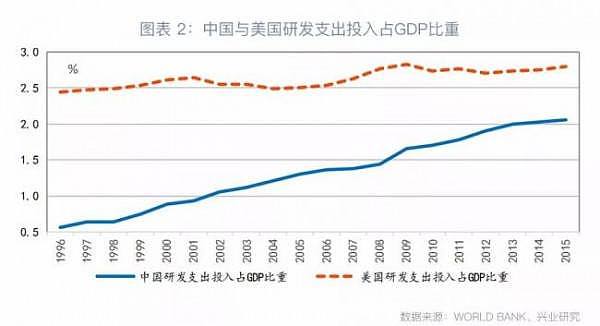 深度揭开中美贸易战！巨大的“超限战”（组图） - 3