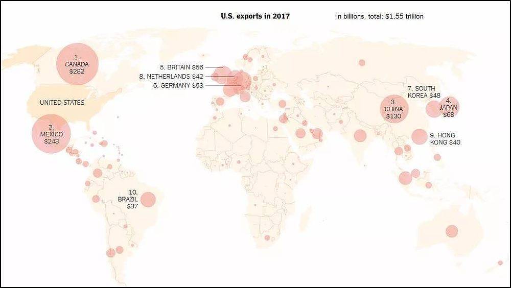 特朗普为什么铁了心要和中国打一场贸易战？（组图） - 17