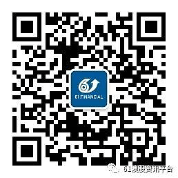61Financial-app文 wk4 第二篇(1)292.png,0