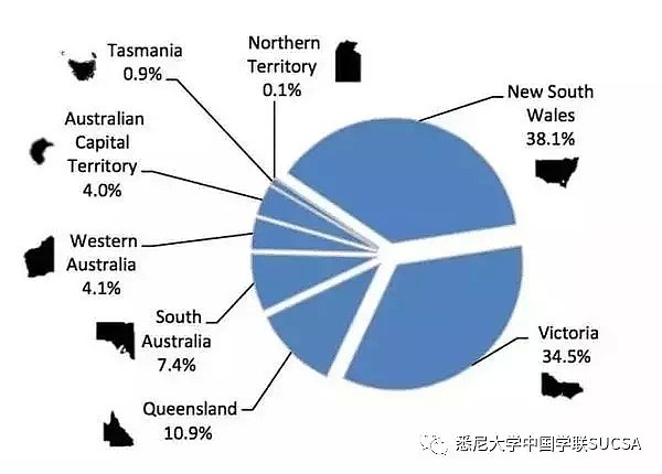 中国女留学生在澳超多“单身狗”？澳教育部大数据称原因是... - 7