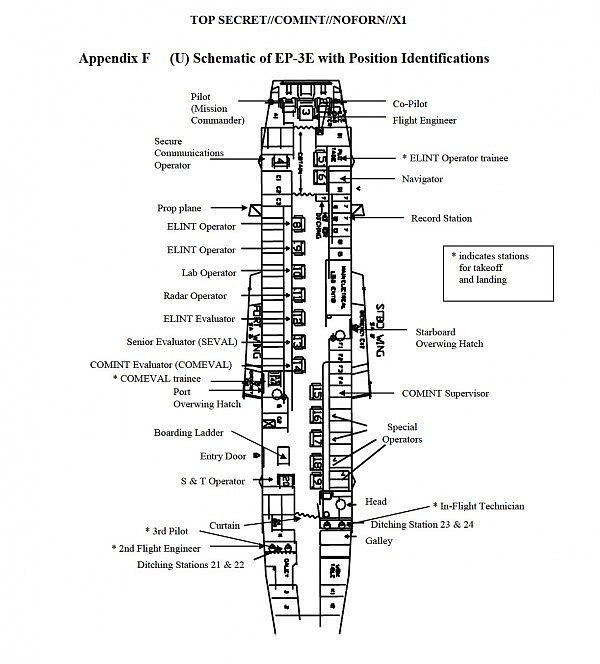 美军解密报告中的南海撞机：海量情报泄露(组图) - 5