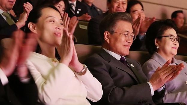 金正恩妹妹金与正跟韩国总统文在寅一起观看表演