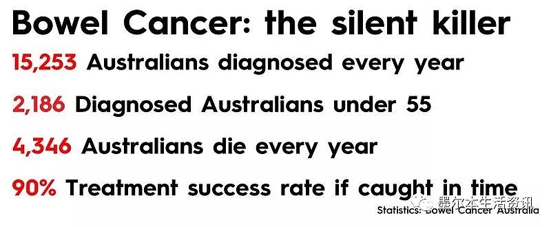 小心！隐藏在癌症疾病中的隐形杀手！一旦查出就是晚期！澳洲妈妈用亲身经历提醒年轻人千万重视！ - 4