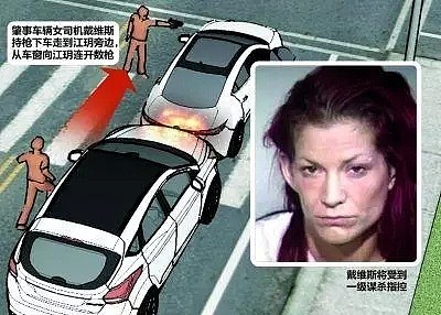 怒了！中国留学生开车被追尾后，竟被肇事白人枪杀！嫌疑犯只判七年？ - 5