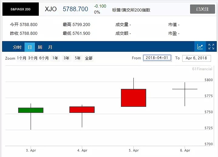 一日市值蒸发八成！说出“矿世”大话后出尔反尔的它竟是… - 1