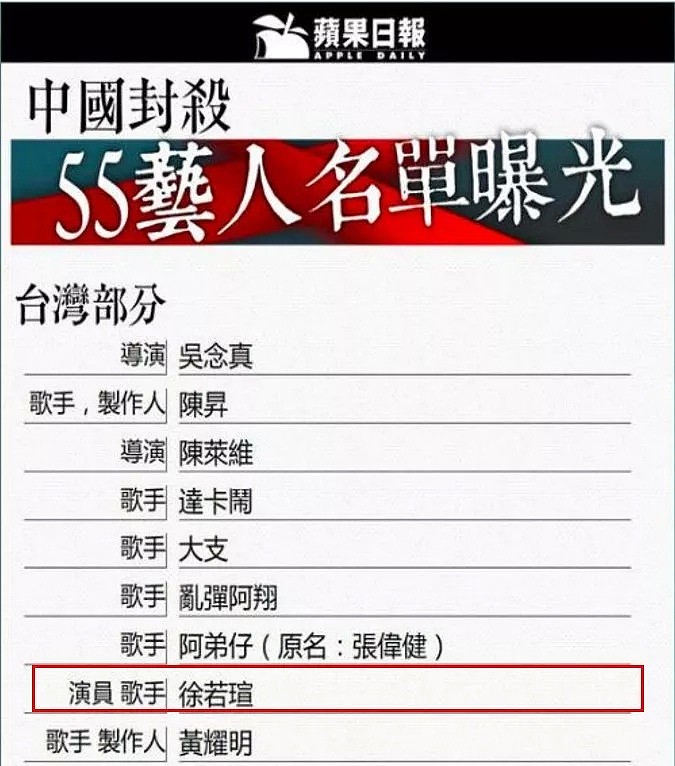 徐若瑄求安乐死？陪老公还债13亿却没人同情... - 18