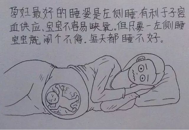 从结婚到怀孕，这个中国小伙把老婆日常画成漫画，看完笑着笑着就哭了…… - 79