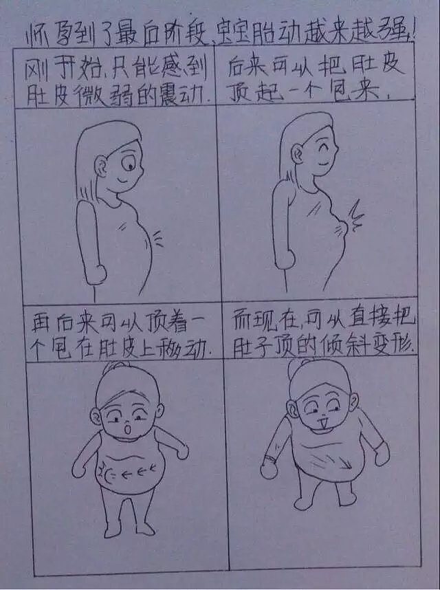 从结婚到怀孕，这个中国小伙把老婆日常画成漫画，看完笑着笑着就哭了…… - 80