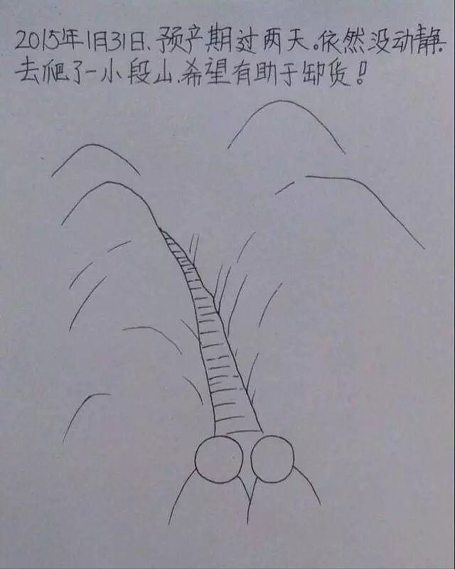 从结婚到怀孕，这个中国小伙把老婆日常画成漫画，看完笑着笑着就哭了…… - 87