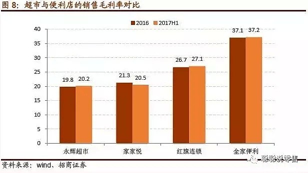 社会分层，消费分级：拼多多爆红背后的真相与机会 - 11