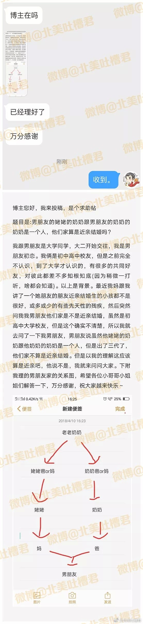 男朋友姥姥的奶奶跟男朋友奶奶的奶奶是一个人，他们家算是近亲结婚吗？ - 1