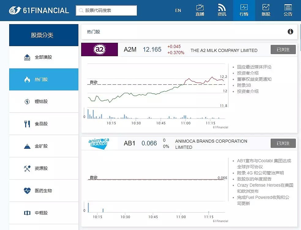 网络运营商和矿业公司即将上市！仅需$0.2等你来做股东！ - 6