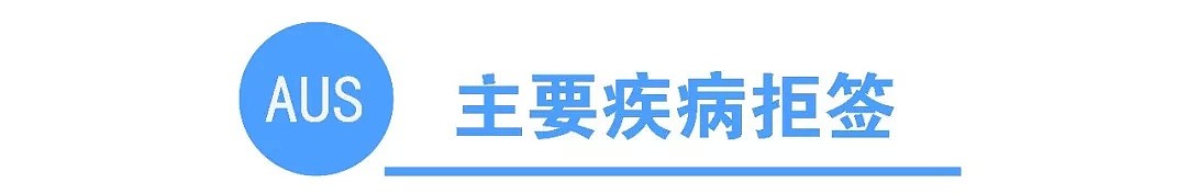 初到攻略 | 这是一份你需要了解的澳洲移民体检事项 - 8