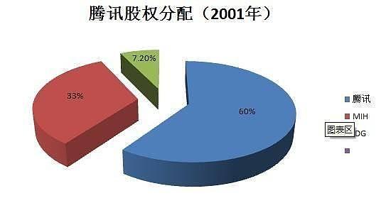 李嘉诚儿子错卖腾讯股票丢7700亿，跟父亲学拍拖，恋上小26岁港姐 - 5