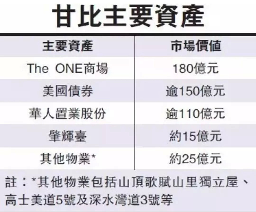 争来700多个爱马仕，打败李嘉欣，生下第三胎！38岁的她到底靠什么赢？ - 2