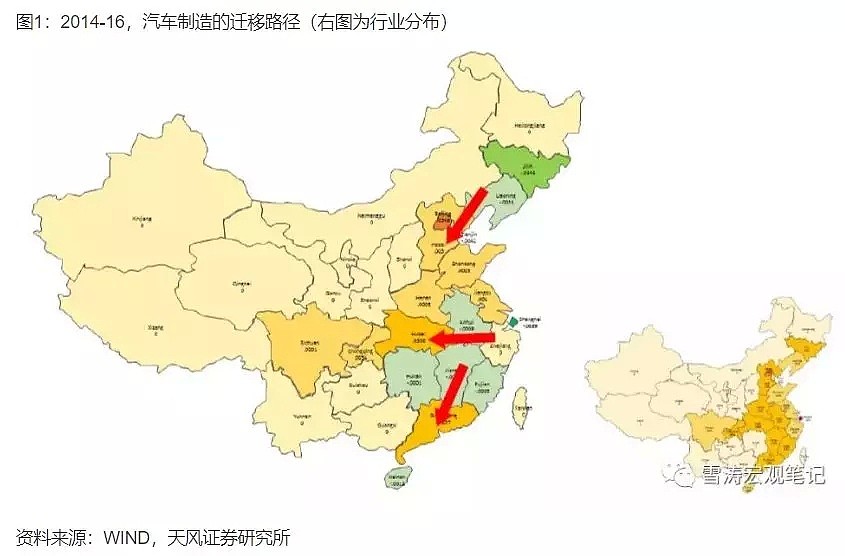 重磅！中国产业大迁移全景图，这些城市正在“悄然”崛起 - 1