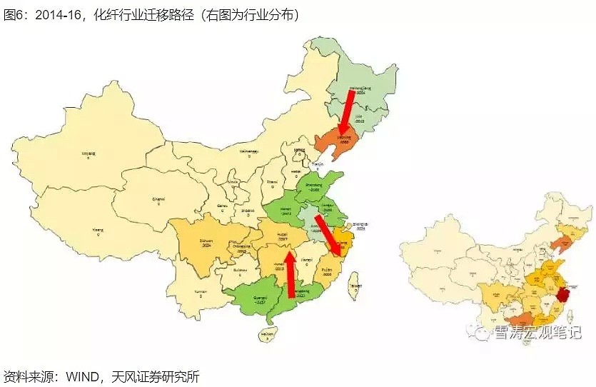 重磅！中国产业大迁移全景图，这些城市正在“悄然”崛起 - 6