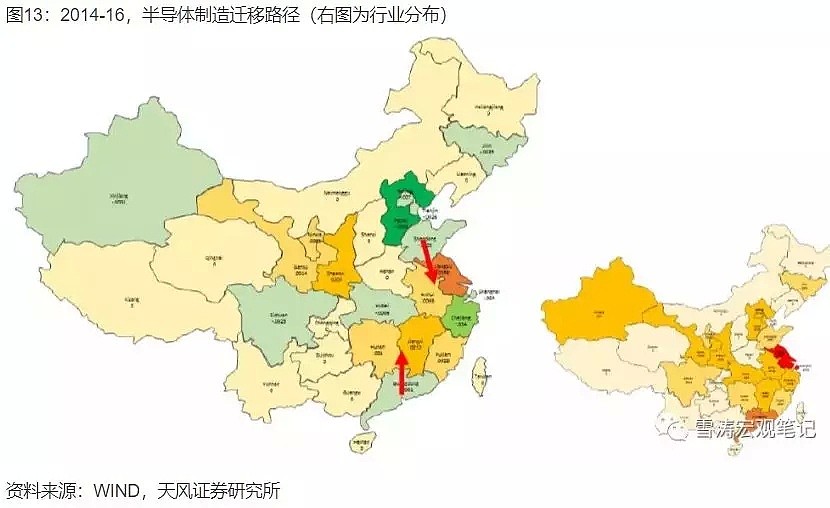 重磅！中国产业大迁移全景图，这些城市正在“悄然”崛起 - 14