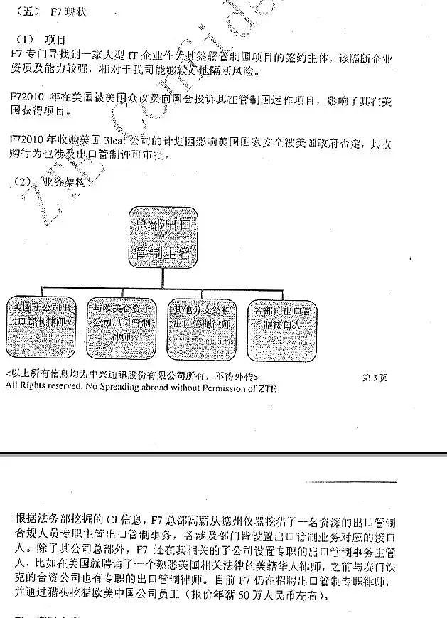 墙！末路中兴：你知道中兴给伊朗出口的是啥吗？ - 5