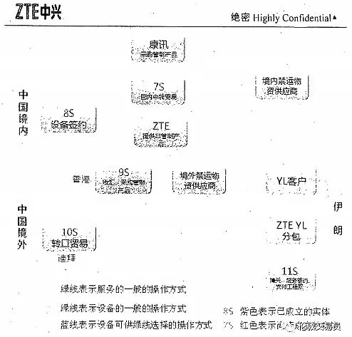 被自家律师送上“枪口”的“二流”中兴：瞬间生死未卜（组图） - 12