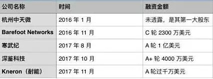 砸向科研的万亿经费都去了哪儿？60%花在了开会和出差考察上？ - 2