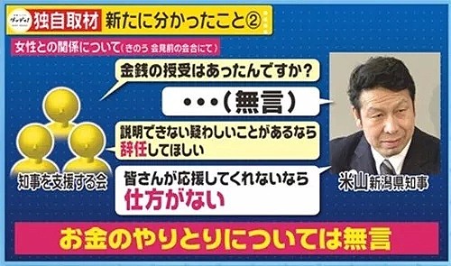 日本省长被援交女大学生“仙人跳”，发布会上哭诉：没人会爱我这种男人 - 5