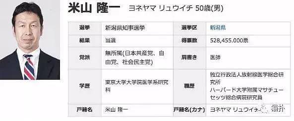 日本省长被援交女大学生“仙人跳”，发布会上哭诉：没人会爱我这种男人 - 15