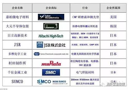 低调的可怕：日本暗地里强大到让人窒息，中国人需惊醒！