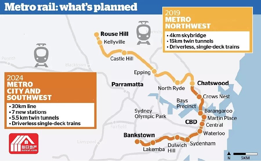 每日地产 | 悉尼西北铁路竣工，支出将比预算低至少5亿澳元 - 3