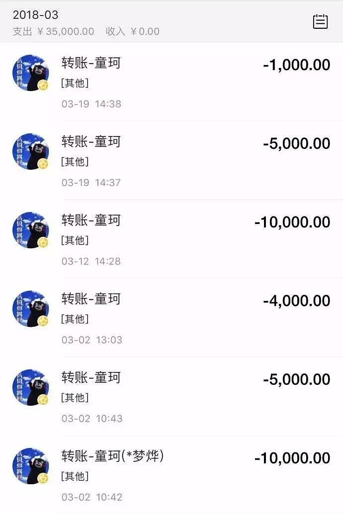 这对网红les骗了1000人，卷2000万跑路了！看到请报警好吗！ - 28