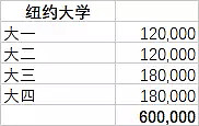 左轮手枪装5颗子弹，向自己开枪。️未死，恭喜你，你命中了中粮前滩海景壹号（图） - 16