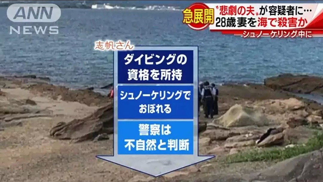 日本一妻子意外溺水死亡！3000万保险浮出水面后，警察盯上了她结婚三年的出轨丈夫… - 11
