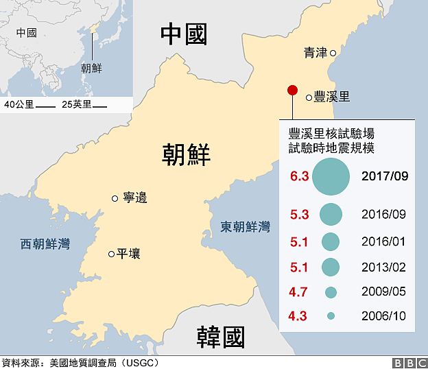 地图：丰溪里历次核试验地震纪录
