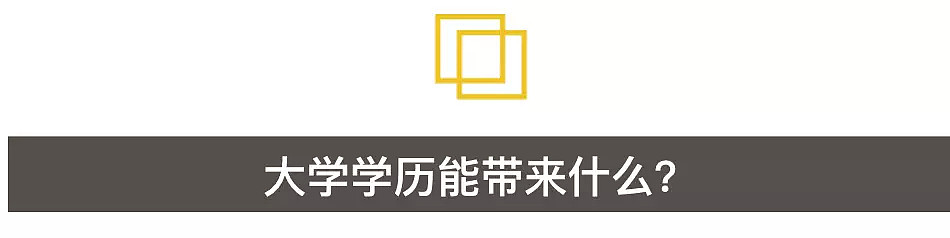 达尔文是谬论…上大学没用…地球是平的，美国人有多反智？ - 19