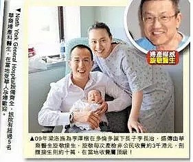 加拿大华裔名医偷偷在产妇下体放药片！曾接生李嘉诚孙子 - 1