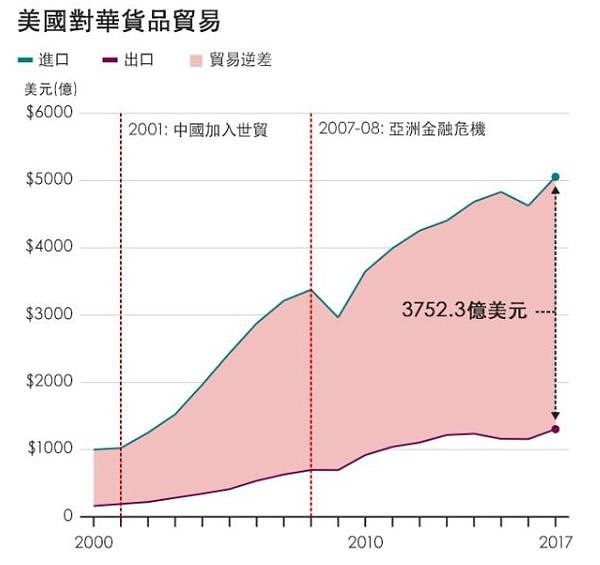 19年前中国最屈辱最黑暗的一刻，深深刺痛了14亿中国人！ - 23