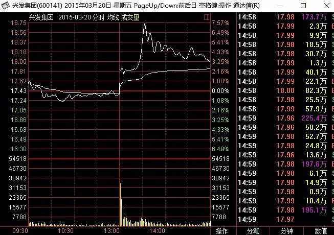 被罚1亿！知名股票节目主持人操纵39只股票，获利4300万元，荐股套路曝光 - 4