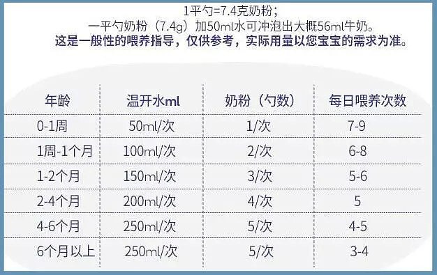 补钙半年，18个月宝宝惨得肾结石！只因家长少做了“这一步”... - 5