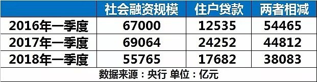 大震荡！一大批企业告急，债券排队炸雷，违约潮来了，事关千万人命运…… - 7