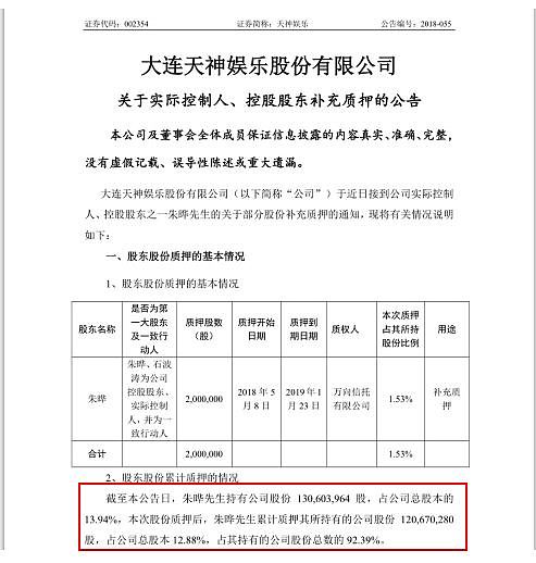 1500万约饭巴菲特的中国商人 公司市值暴跌300亿（组图） - 4