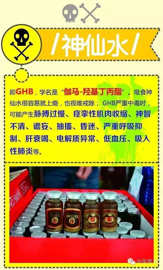 这款爆红的饮料竟是新型毒品！全城清查，已有人被抓！（组图） - 13