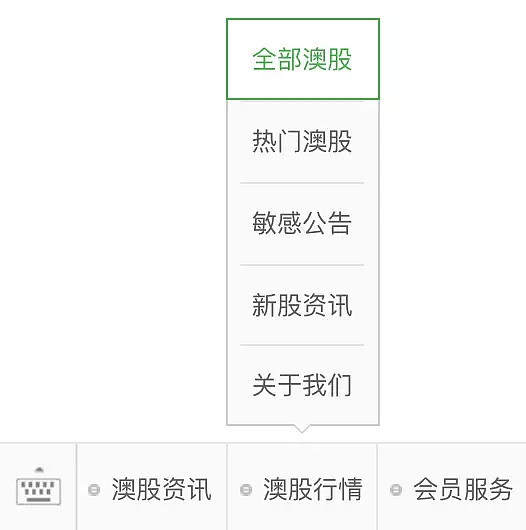 【澳股系列季报】虽被列入普通股指数，但却成为一季度最高跌幅澳股竟是... - 12