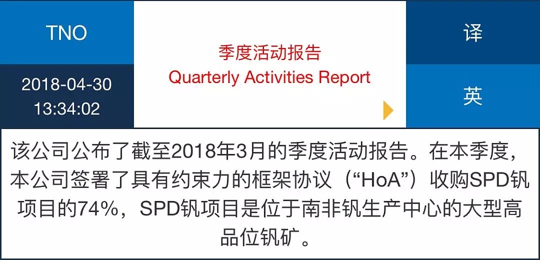 【澳股系列季报】虽被列入普通股指数，但却成为一季度最高跌幅澳股竟是... - 18