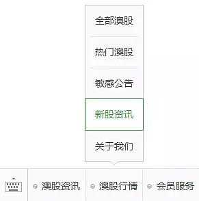 【澳股系列季报】虽被列入普通股指数，但却成为一季度最高跌幅澳股竟是... - 28