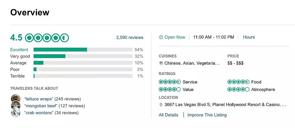 这家美式网红中餐馆“杀”回中国开店 开局尴尬了...另一家美式中餐发誓不去中国开店！（组图） - 2