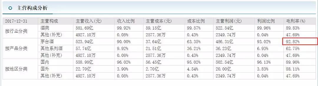 1.4亿中国男性“不行”了？这家公司造出国产伟哥，公布的数据吓坏网友（组图） - 17