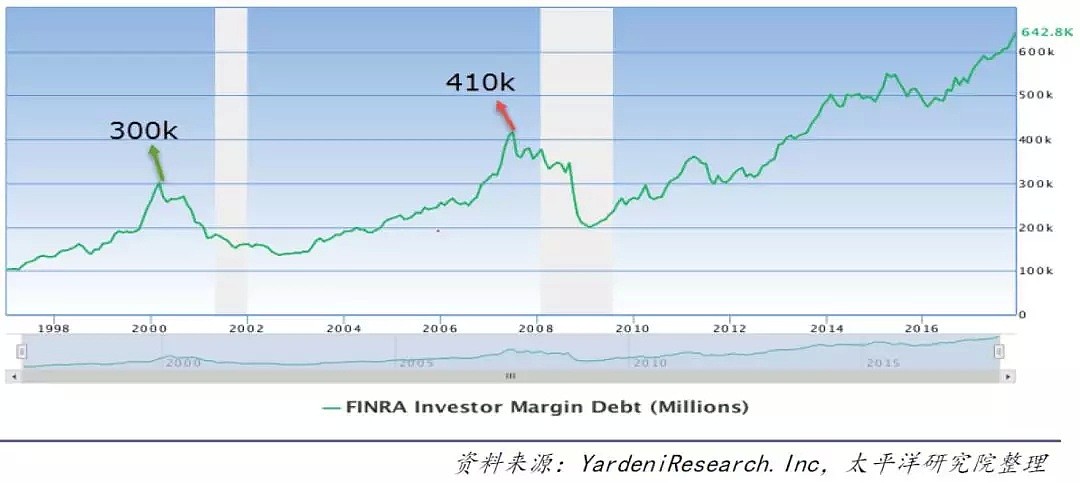 诸神的黄昏（三）三叉戟的“末日轮”（图） - 3