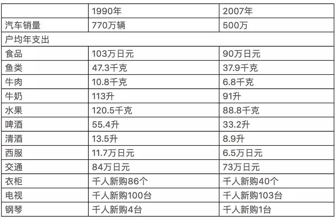 中国快速进入老龄化 年轻人越来越少 - 9