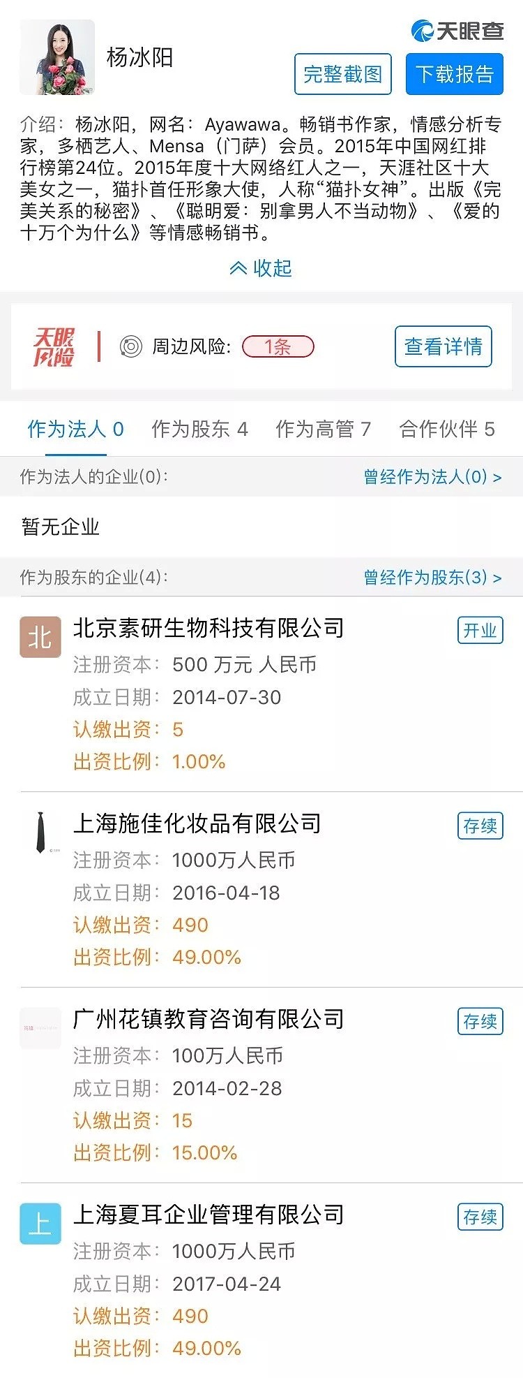 Ayawawa大起底：一对一课程售价数十万，号称智商145（组图） - 2