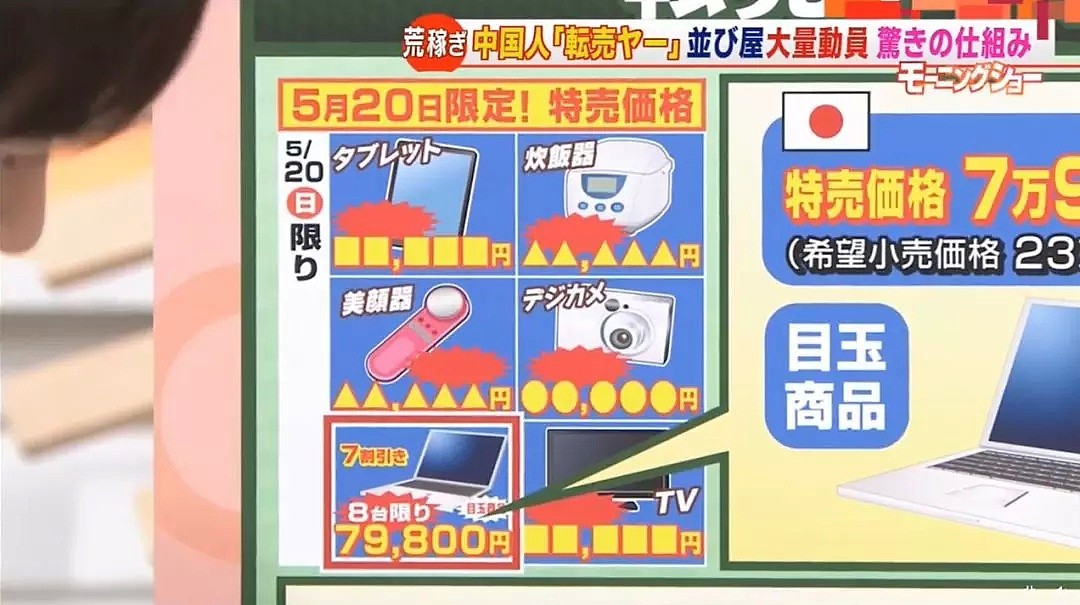 在日本买85件特价电器，转手回中国大赚440万日元！（组图） - 10